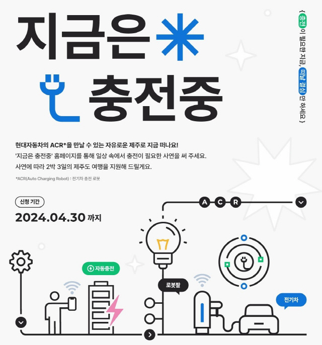 '지금은 충전중' 여행 지원 캠페인 포스터. 현대차 제공